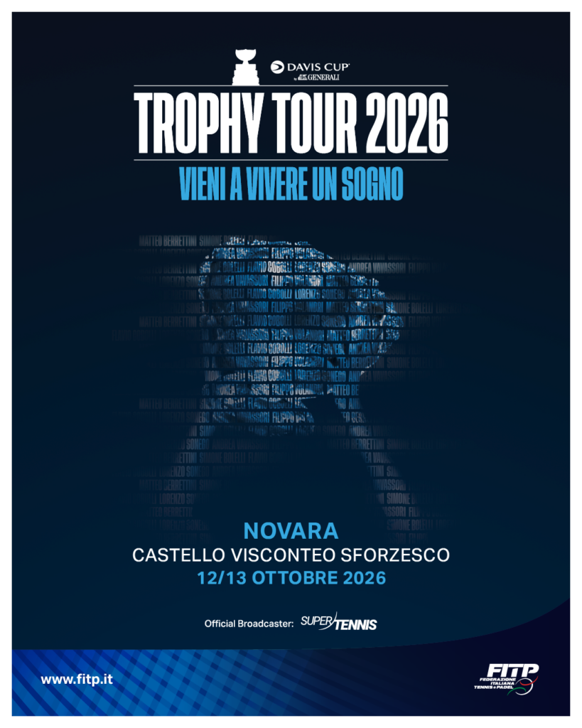 Trophy Tour 2026